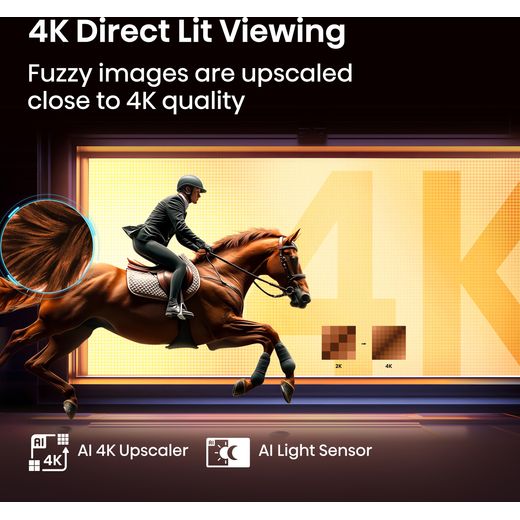A6Q LED TV - Annotation - Direct Lit viewing shot