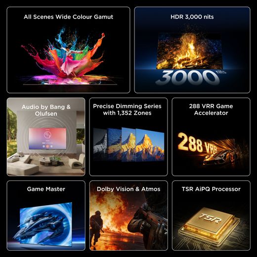 TCL C7L 75" 4K Ultra HD MiniLED Smart Google TV - Annotation - feature