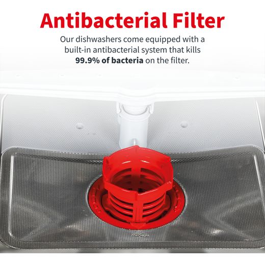 Sharp Standard Dishwasher - White - Annotation - Antibacterial filter