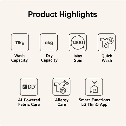 LG Series 5 AI Direct Drive W4X5016TBB Wifi Connected 11Kg / Washer Dryer with 1400 rpm - Essence Matte Black - Annotation - Highlights