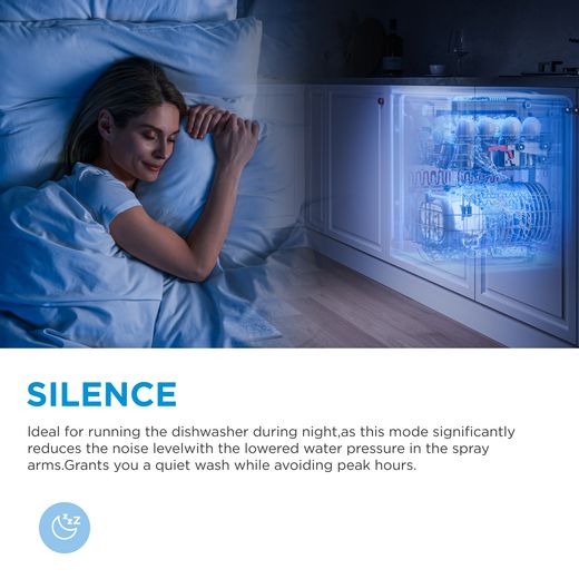 Midea Standard Dishwasher - Dark Inox - Annotation - Silence