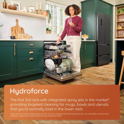 Hotpoint Hydroforce Standard Dishwasher - White - Annotation - Hydroforce