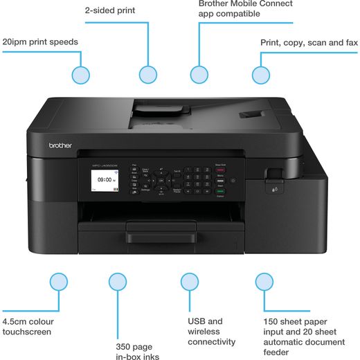 Brother MFC-J4350DW All-in-One Printer - Black - Annotation - Features