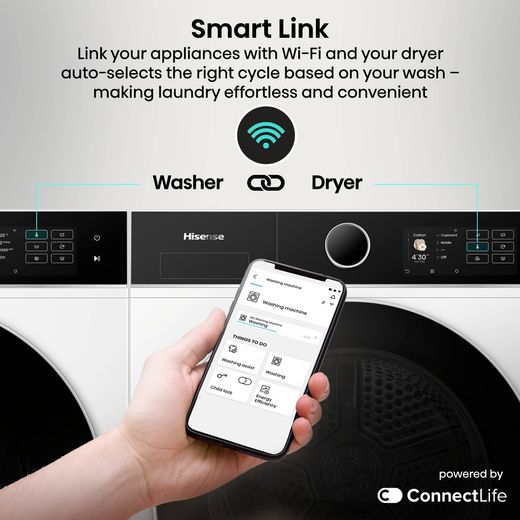 Hisense 5i KitchenFit Series WF5I1045BWQ 10.5kg Washing Machine with 1400 rpm - White - Annotation - Smart Link
