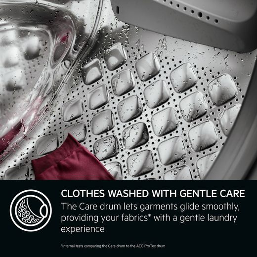 AEG 7000 ProSteam® LFSR7414U6UD 10kg Washing Machine with 1400 rpm - Dark Silver - Annotation - gentle care shot