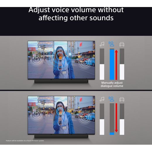 Sony BRAVIA Theatre System 6 HTS60.CEK 5.1 Surround Home Cinema System - Black - Annotation -  Adjust voices shot