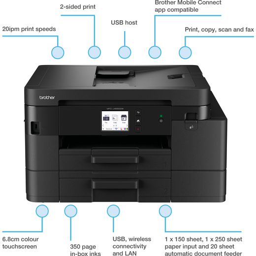 Brother MFC-J4550DW All-in-One Printer - Black - Annotation - Features