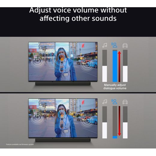 Sony Bravia Theatre Bar 8 HTA8000.CEK Bluetooth 11.0 Soundbar - Black - Annotation - Voice volume adjust