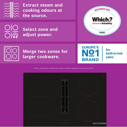 Bosch Series 4 PVS811B16E 80cm Venting Induction Hob - Black - Annotation - feature shot