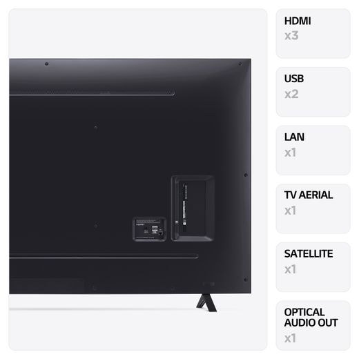 LG 75UR78006LK 75" Smart 4K Ultra HD TV - Annotation - Port info shot