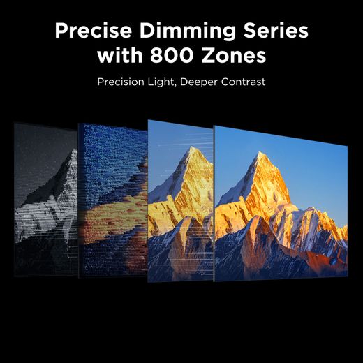TCL C7L 55" 4K Ultra HD MiniLED Smart Google TV - Annotation - dimming