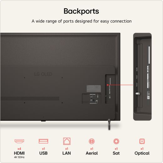LG AI B6 55" 4K Ultra HD OLED Smart TV - Annotation - port shot
