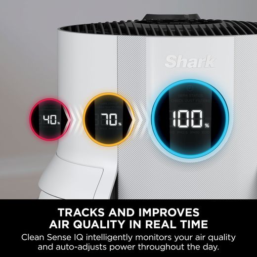 Shark NeverChange5 HP150UK Air Purifier - White - Annotation - Tracks and improves air qiality in real time