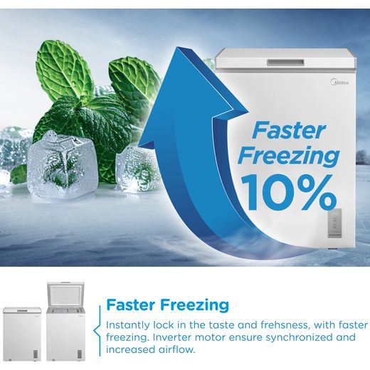 Midea MDRC211FZE01 Chest Freezer - White - Annotation - Fast freezing shot