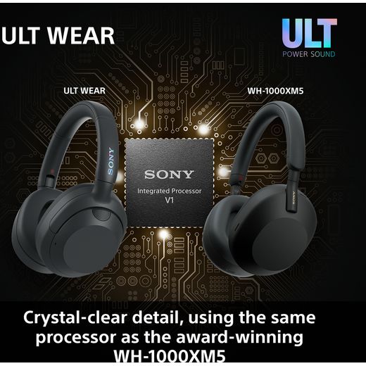 Sony WHULT900 Wireless Noise Cancelling Over-Ear Headphones - Forest Grey - annotation - crystal clear sound