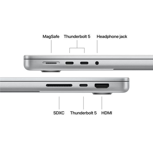 Apple MacBook Pro " WiFi - Silver - Annotation - Port shot