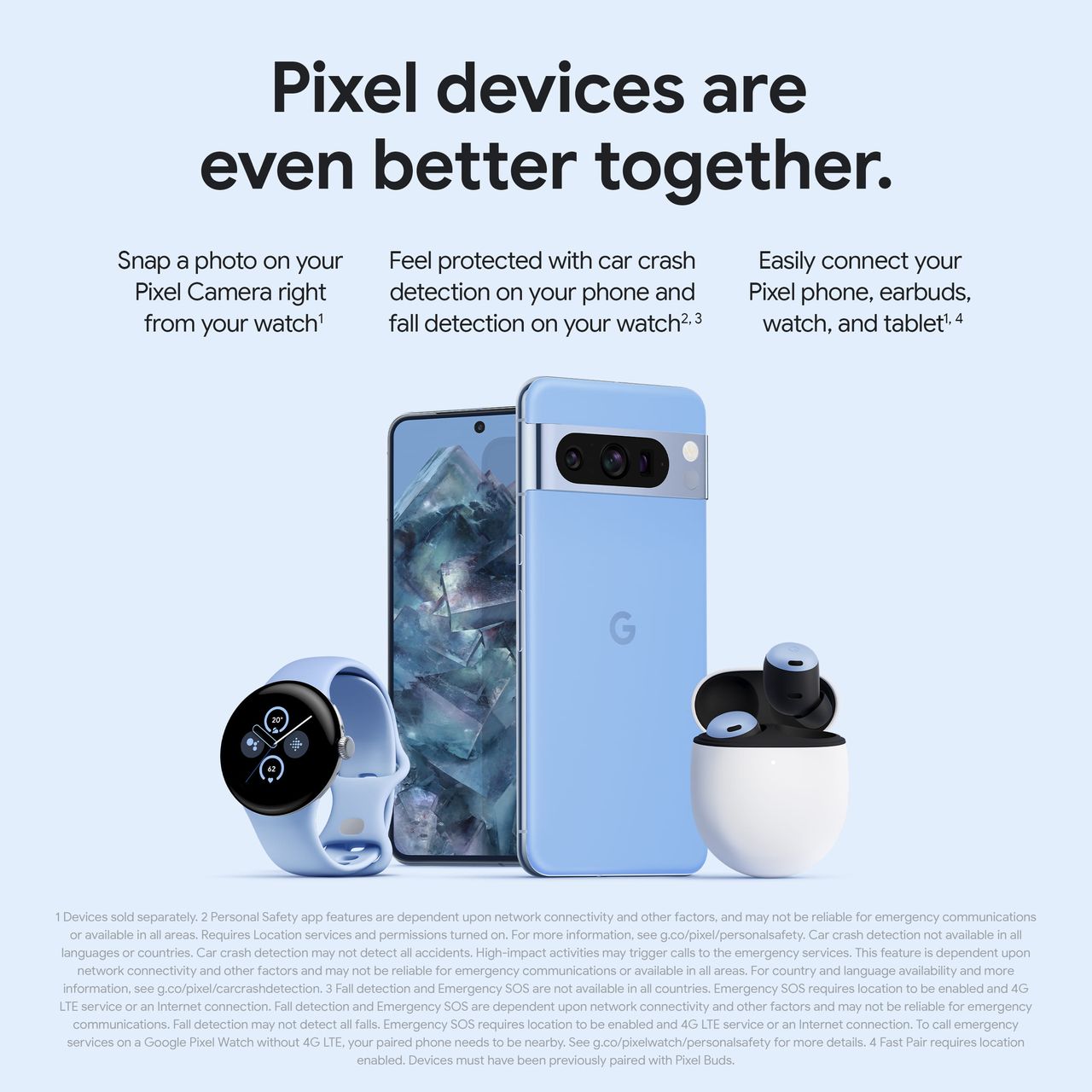 Google Pixel 8 Pro 128GB Smartphone in Obsidian Black