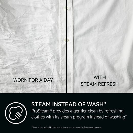 AEG LF7C8636BI - 914580016 Washing Machine with 1600 rpm - White  - Annotation - Pro steam shot 
