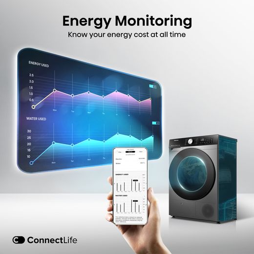 Hisense 3S Series DH3S802BT2 Wifi Connected Heat Pump Tumble Dryer - Titanium - Annotation - ConnectLife Energy Monitoring