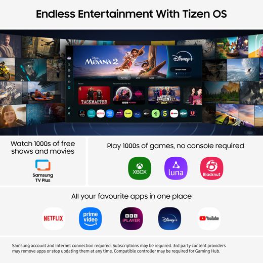 Samsung F6000F 24" Full HD Smart TV [2025] - Annotation - Tizen OS