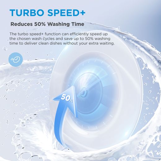 Midea Fully Integrated Standard Dishwasher - Black - Annotation - Turbo speed shot