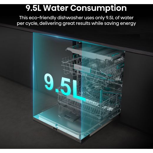 Hisense HV16AUK Full-Size Fully Integrated Dishwasher - Annotation - 9.5L water consumption