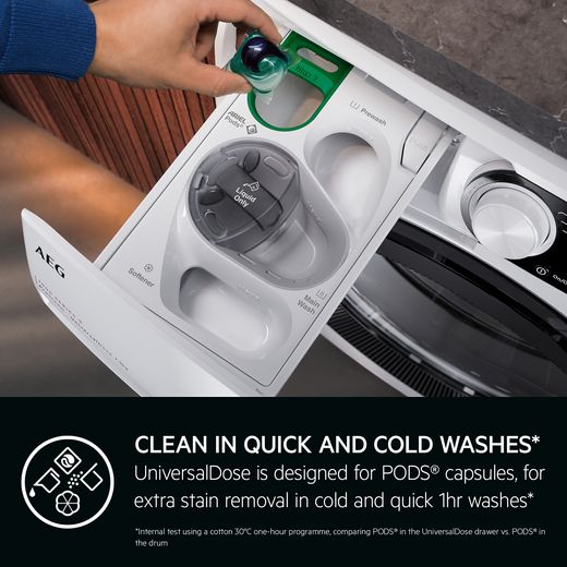 AEG 7000 Series 10Kg / 6Kg Washer Dryer - Black  - Annotation - Clean in quick and cold washes