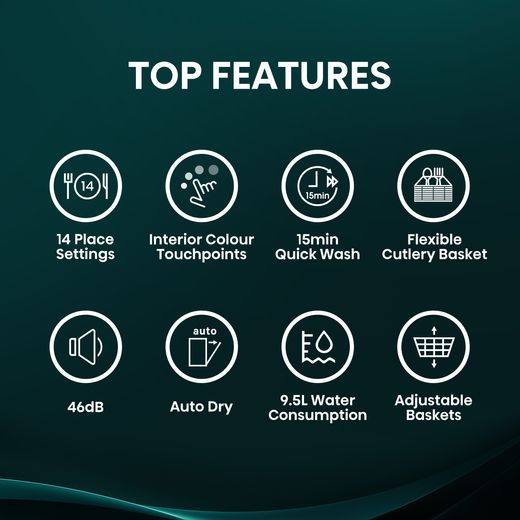 Hisense Integrated Standard Dishwasher - Black - Annotation - Top features