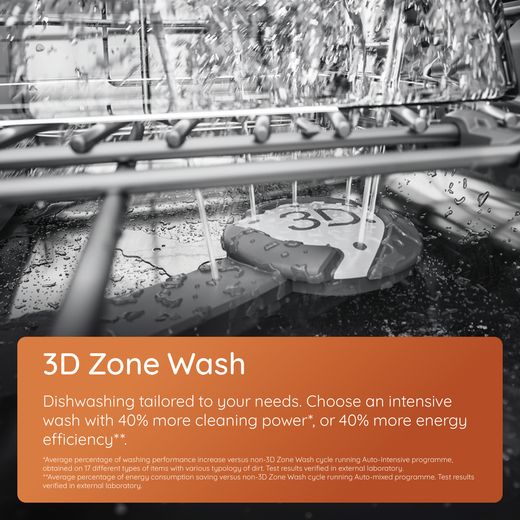 Hotpoint Slimline Dishwasher - Stainless Steel - Annotation - 3D Zone Wash