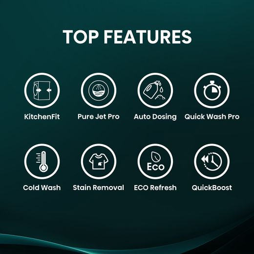 Hisense 5i KitchenFit Series WF5I1045BBQ 10.5kg Washing Machine with 1400 rpm - Black - Annotation - Top Features