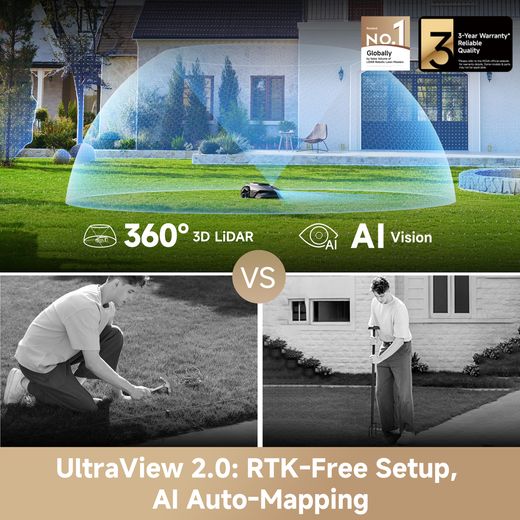 Mova LiDAX Ultra 800 Robotic Lawn Mower - Grey - annotation - ultra view shot