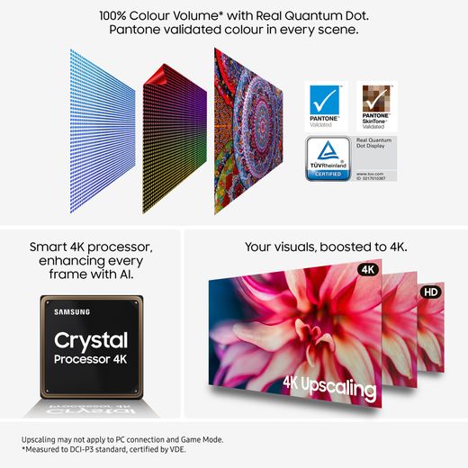 Samsung Q6F 65" 4K Ultra HD QLED Smart TV [2025] - Annotation - Features