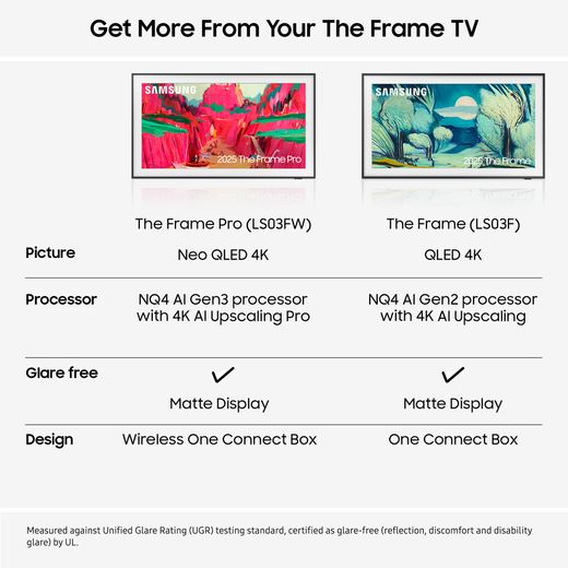 Samsung The Frame 43" 4K Ultra HD QLED Smart TV [2025] - Annotation - Get more from your The Frame TV